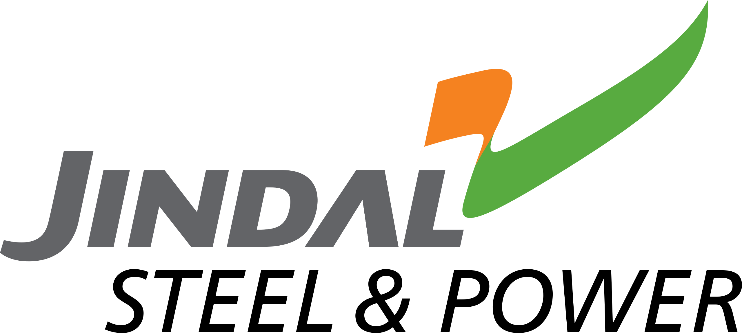 Jindal Steel & Power